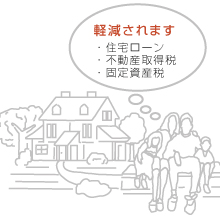 長期優良住宅の認定基準