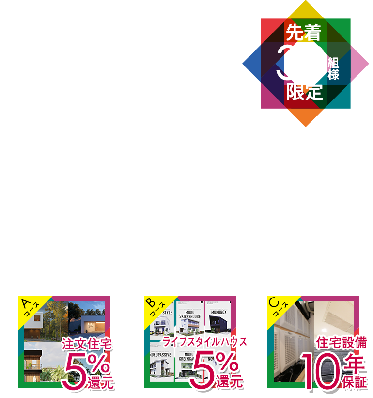 2019スペシャルキャンペーン