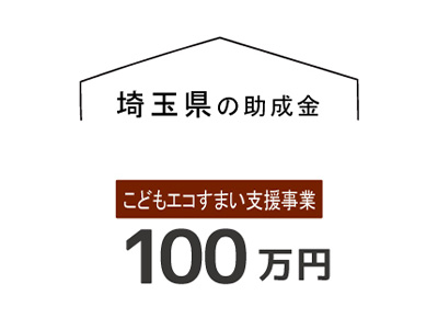 埼玉県助成金