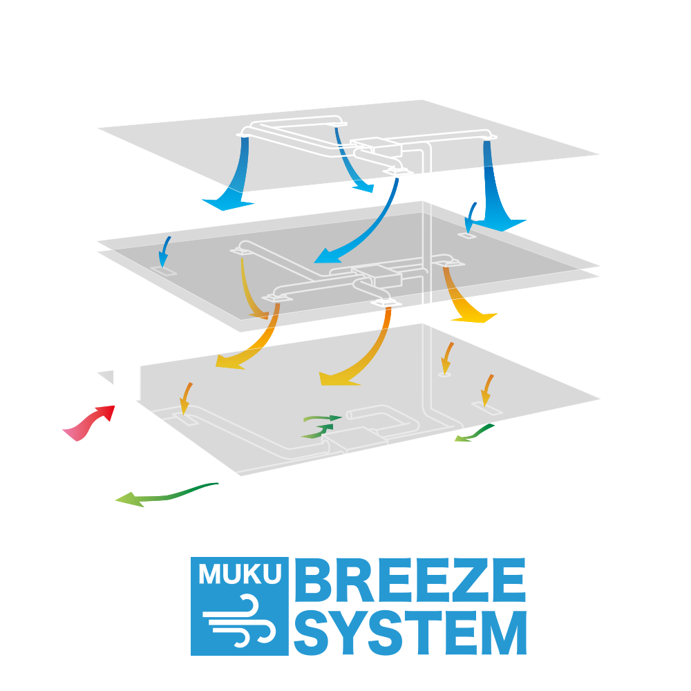 全館空調「無垢ブリーズシステム」